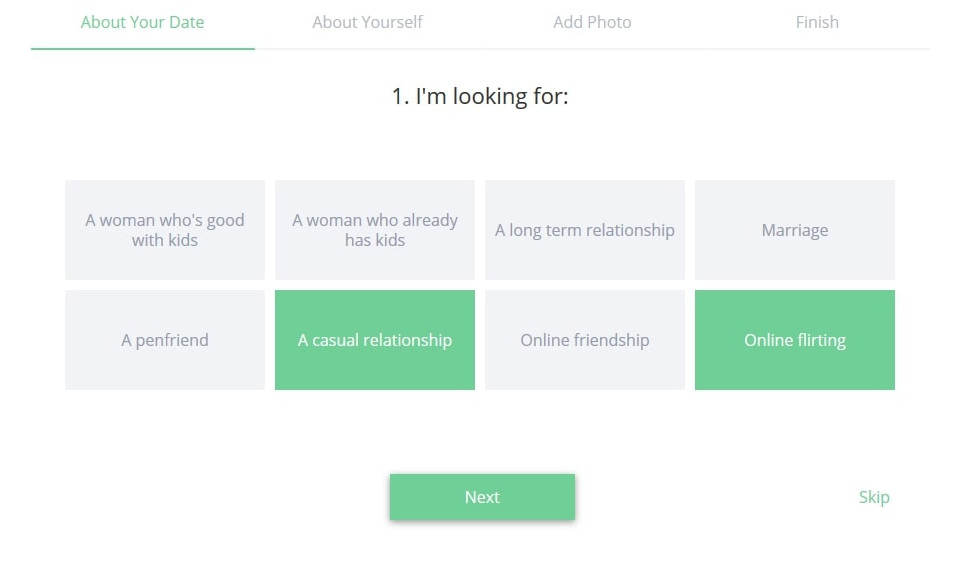 Welches ist die beste online-dating-service reddit