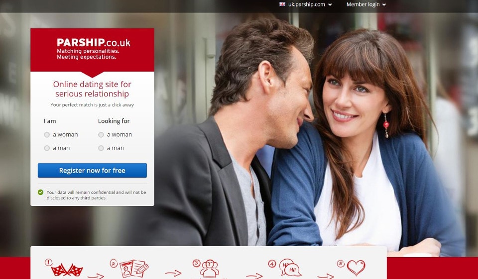 Parship Review 2023 — Real Dating Site or Scam?